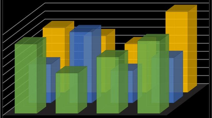 Economic Planning – Meaning, Features, Objectives, Importance, and Types